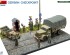 preview Збірна модель 1/35 Німецький контрольно-пропускний пункт. Вантажний автомобіль 3T 3,6-36S та Kfz.1 Type 170VK з польовою жандармерією MiniArt 36075