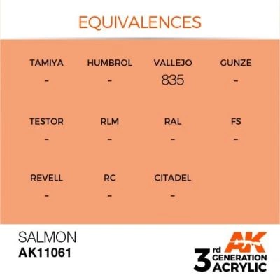 Акриловая краска SALMON – STANDARD / ЛОСОСЕВЫЙ Акриловая краска AK11061 детальное изображение General Color AK 3rd Generation