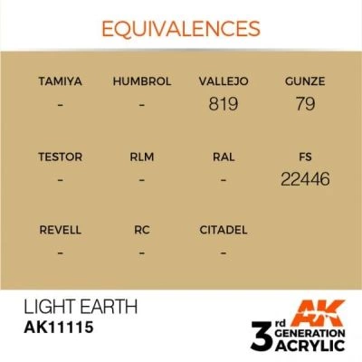 Акриловая краска LIGHT EARTH – STANDARD / СВЕТЛАЯ ЗЕМЛЯ АК-интерактив AK11115 детальное изображение General Color AK 3rd Generation