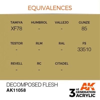 Acrylic paint DECOMPOSED FLESH – STANDARD / DECOMPOSABLE SKIN AK-interactive AK11058 детальное изображение General Color AK 3rd Generation