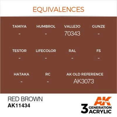 Акрилова фарба RED BROWN – ЧЕРВОНО-КОРИЧНЕВИЙ FIGURES АК-інтерактив AK11434 детальное изображение Figure Series AK 3rd Generation