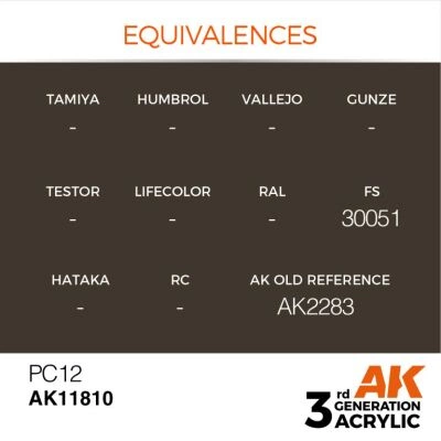 Акрилова фарба PC12 / Хаккі коричневий AIR АК-interactive AK11810 детальное изображение AIR Series AK 3rd Generation