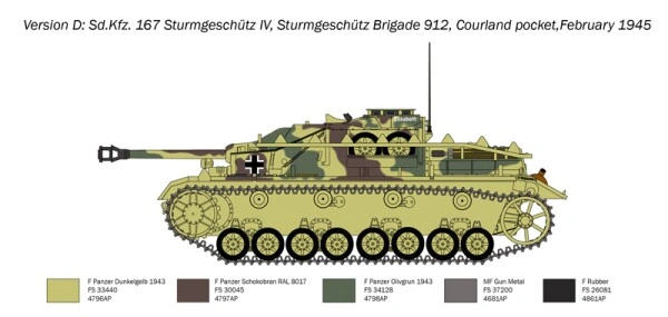 Збірна модель 1/35 САУ Sd. Kfz. 167 SturmGeschutz IV Italeri 0223 детальное изображение Бронетехника 1/35 Бронетехника