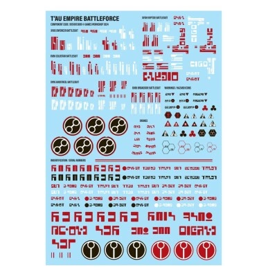 Ігровий набір Warhammer 40000 - T'AU EMPIRE BATTLEFORCE: RETALIATION CADRE детальное изображение Империя Тау Армии Ксеносов