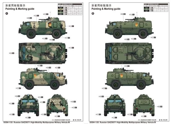 Russian GAZ39371 High-Mobility Multipurpose Military Vehicle детальное изображение Бронетехника 1/35 Бронетехника
