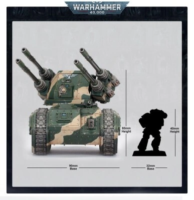 ASTRA MILITARUM: HYDRA детальное изображение Имперская Гвардия Армии Империума