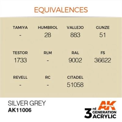 Акрилова фарба SILVER GREY – STANDARD / СРІБНИЙ СІРИЙ AK-interactive AK11006 детальное изображение General Color AK 3rd Generation