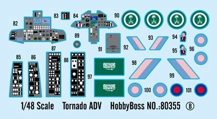 Сборная модель самолета Tornado ADV детальное изображение Самолеты 1/48 Самолеты