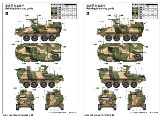 Сборная модель 1/35 Бронеавтомобиль ASLAV-PC Phase 3 Трумпетер 05535 детальное изображение Автомобили 1/35 Автомобили