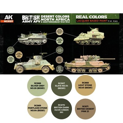 A set of Real Colors lacquer based paints British Army AFV Desert Colors. North Africa and Mediterranean 1940-1943 AK-Interactive RCS 127 детальное изображение Наборы красок Краски