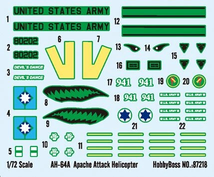 Ударний гелікоптер AH-64A  Apache детальное изображение Вертолеты 1/72 Вертолеты
