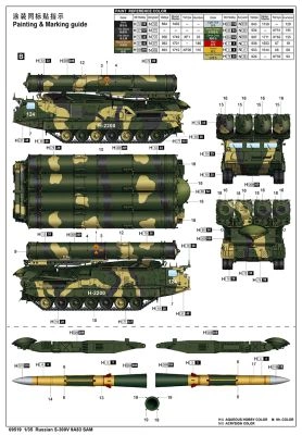 Збірна модель 1/35 ЗРК S-300V 9A83 Trumpeter 09519 детальное изображение Зенитно ракетный комплекс Военная техника