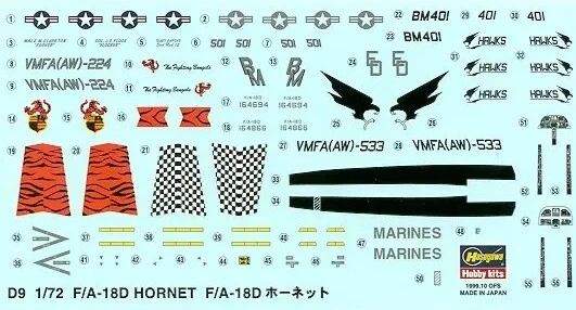 Сборная модель 1/72 Самолет Ф/А-18D Хорнет Хасегава 00439 детальное изображение Самолеты 1/72 Самолеты