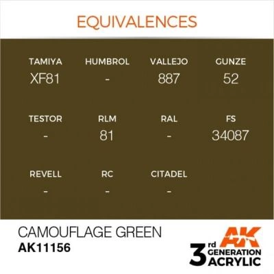 Акрилова фарба CAMOUFLAGE GREEN – STANDARD / КОМУФЛЯЖНИЙ ЗЕЛЕНИЙ AK-interactive AK11156 детальное изображение General Color AK 3rd Generation
