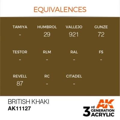 Акрилова фарба BRITISH KHAKI ( MEDIUM BROWN ) – STANDARD / БРИТАНСЬКИЙ ХАКІ (СЕРЕДНЬО-КОРИЧНЕВИЙ ) AK-interactive AK11127 детальное изображение General Color AK 3rd Generation