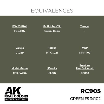 Alcohol-based acrylic paint Green FS 34102 AK-interactive RC905 детальное изображение Real Colors Краски