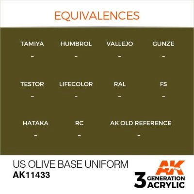 Акриловая краска US OLIVE BASE UNIFORM –  ОЛИВКОВАЯ УНИФОРМА США FIGURE АК-интерактив AK11433 детальное изображение Figure Series AK 3rd Generation