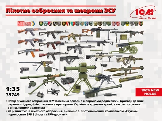 Збірна модель 1/35 Набір піхотне озброєння та шеврони ЗСУ ICM 35749