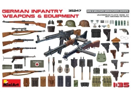 Збірна модель 1/35 Набір німецька піхотна зброя та спорядження Miniart 35247