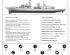 preview Збірна модель 1/350 Фрегат HMS TYPE MS Kent（F78） Трумпетер 04544
