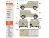 preview Scale model 1/35 Car Land Rover 88 Series IIA Station wagon AK-interactive AK35013